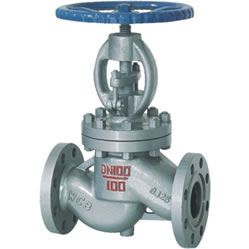 J41H, Y, W national standard globe valves
